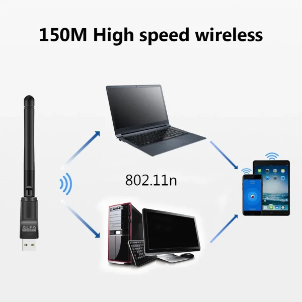 Alfa WiFi USB W114 3dBi RTL 8188 Antenna Adapter - Faster Internet - Image 8